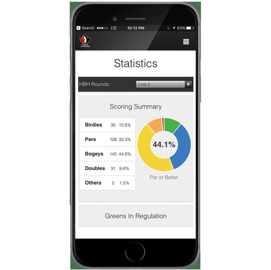 The Golf Canada Score Centre offers a variety of features for tracking many facets of your game including your Official Golf