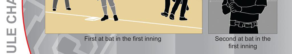 In the event that the offensive team bats around, the pitcher and/or catcher who had a courtesy runner