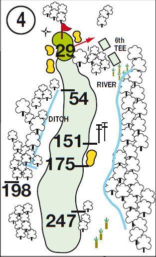 3rd Hole Par 4 Stroke Index 6 Red Tees 337yards Yellow Tees 386yards White Tees 401yards A fairly long par 4 with out of bounds beyond the hedge running the length of the right hand side of the hole.