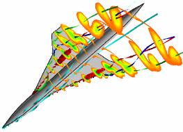 Z. LEI, D.Y. Kwak effect of high-lift devices on aerodynamic performance of an SST configuration, which consists of a cylindrical body and a cranked arrow wing (Fig.