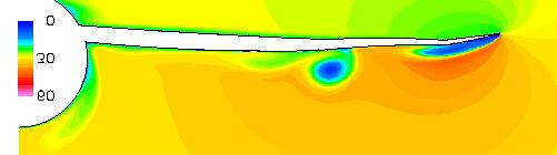 Although a hingeline separation is occurred at this situation, the size is very small and the vorte is very week as compared with the leading edge one.
