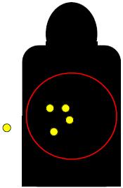 Bad shot in an otherwise good group. 1. Shooter could have pointed a bad shot. 2. Possibly poor trigger control. Figure 8.7. Bad shot e. No grouping. 1. Shooter could be making one, or multiple, fundamental errors.
