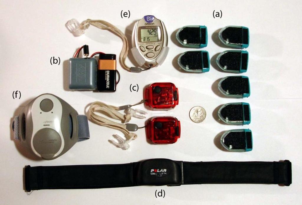 Sensing equipment (a) Wireless accelerometers, (b) HR transceiver,
