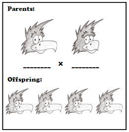 Preic he genoypes of each se of parens base on he phenoypes of he parens an offspring. Assume ha all possible phenoypes for he offspring are shown.