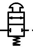 control valve (variable) Flowmeter