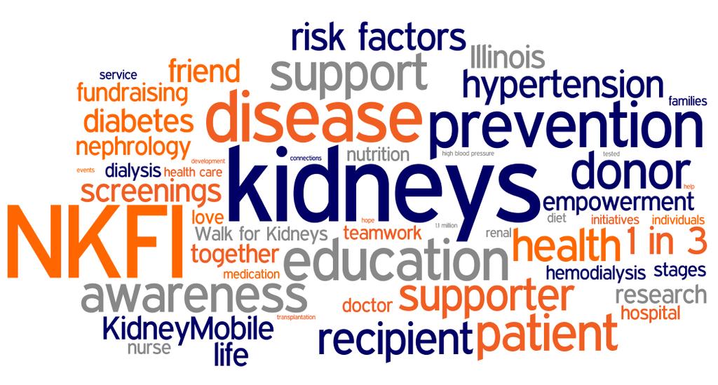 The National Kidney Foundation of
