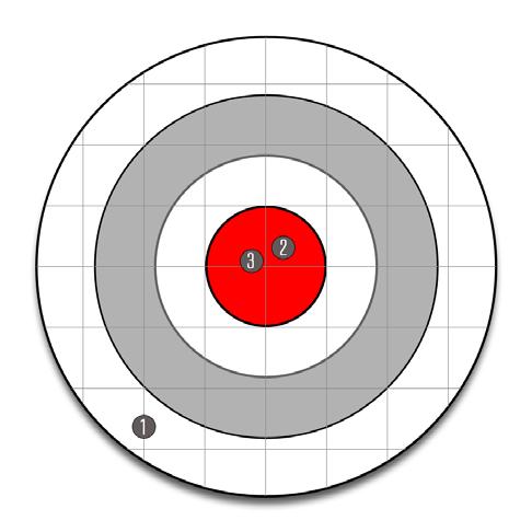 Flip the Rear Sight to the smaller aperture, and then move the aperture to the center of the sight by turning the knob on the right of the sight.