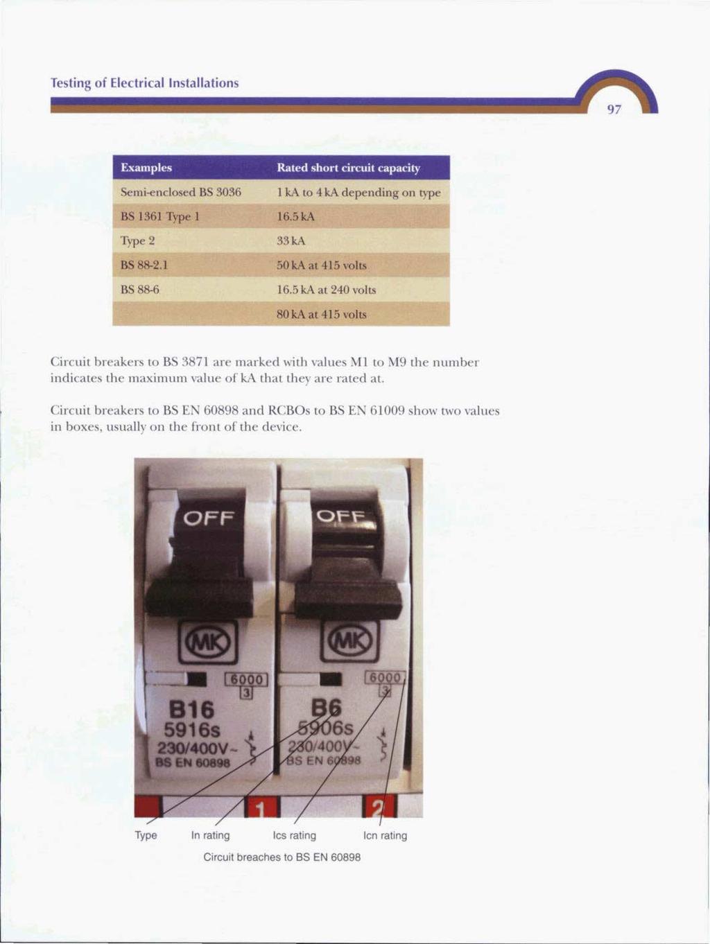 Testing of Electrical Installations jemi-enclosed BS 3036 Circuit breakers to BS 3871 are marked with values M1 to M9 the number indicates the maximum value of ka that they are rated at.