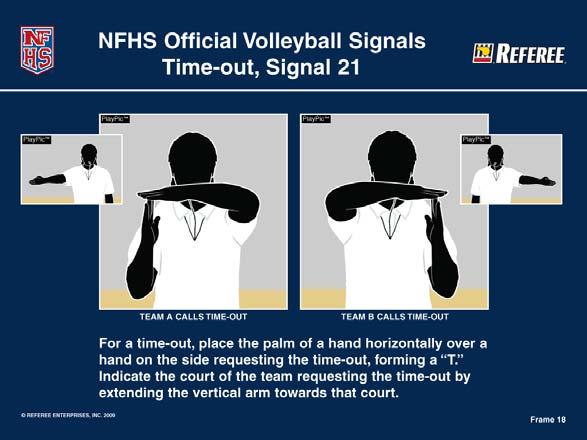 During service: Positional faults: Only the first referee may whistle a positional fault on the serving team, and only the second referee may whistle a positional fault on the receiving team Example