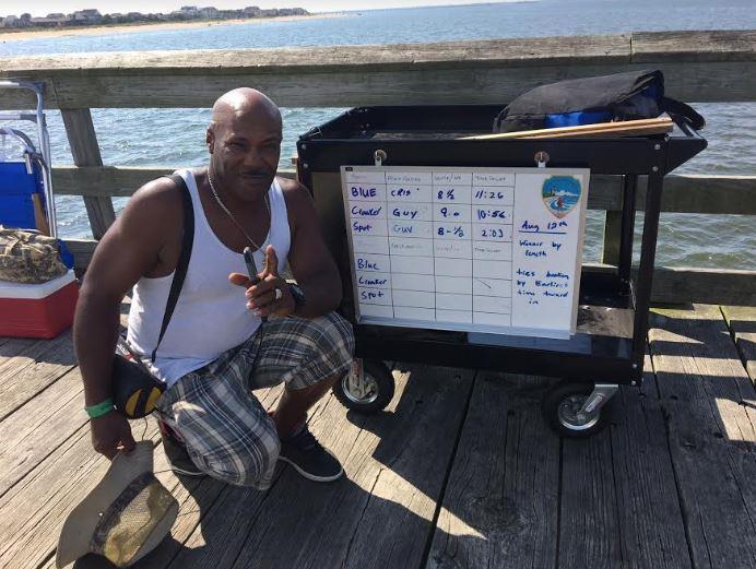 Our August Ocean View Pier Tournament The August pier tournament was lightly attended. There were two winning adults with Guy winning two categories with a 9 croaker and a 8 ½ spot to take home $100.