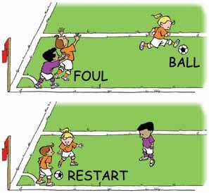 If play is stopped for a foul committed by a player on the field play is restarted with a free kick for the