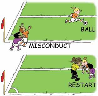 If play is stopped for misconduct committed off the field by a player or play is restarted by dropping the ball