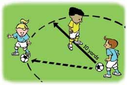 ) For any free kick, the ball is in play as soon as it is kicked (see Special Rule #1 on page 41 for an exception).
