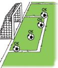 All opponents must be outside the penalty area when the kick is taken.