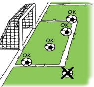 All opponents must stay outside the penalty area until the ball leaves the
