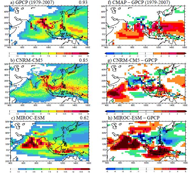 Monsoon precipitation biases a large monsoon metrics exercise From Sperber,,Turner et al. (2012), Climate Dynamics.
