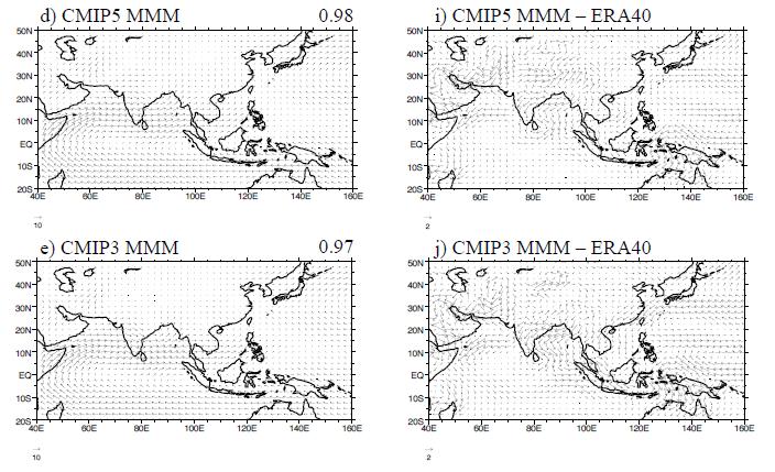 Multi-model mean circulation biases in CMIP3/5 Weak Somali Jet in CMIP3