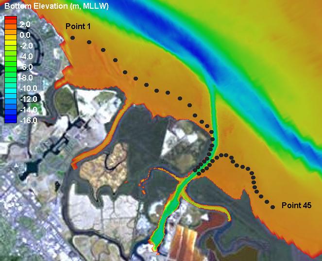 The SWAN model simulates generation of wind-waves and simultaneous wave transformation over variable bathymetry and includes wave refraction, shoaling, and bottom friction.