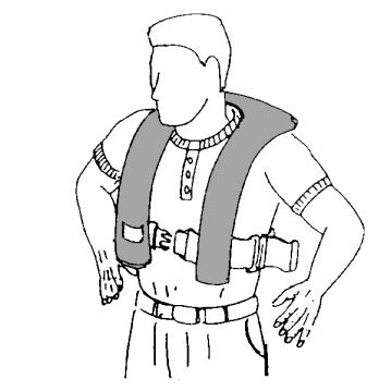 6.2 Putting on Your PFD (Donning) Put the PFD on as if it were a vest. Refer to Figure 3.
