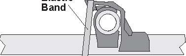 3. Close the flaps to cover the ends. 4. Assemble keel and stems. 5. Position keel and stems inside the boat skin.