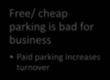 parking is bad for business Paid