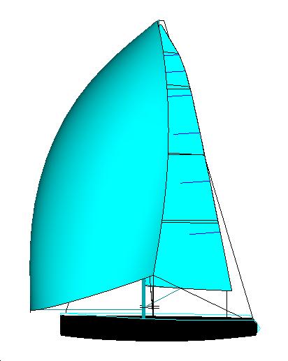 2. Methodology 2.1 Rig and Sail Inventory Description Figure 2 represents the sail and rig combinations tested.
