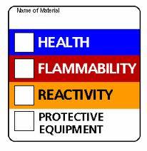 Health - Blue Flammability - Red Reactivity - Yellow White -