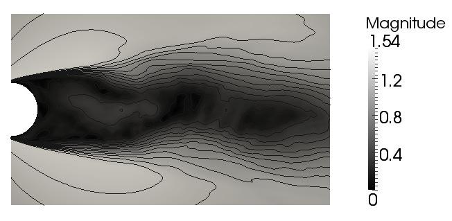 The RMS wake signatures from BIV (left) and computer simulation (right). Both sets of data display a distinct cone of variability in line with the expected vortex shedding region.