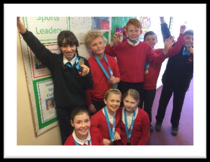 KS2 Indoor Rowing Two Y5/6 teams and one Y3/4 team went to Holgate Academy for the