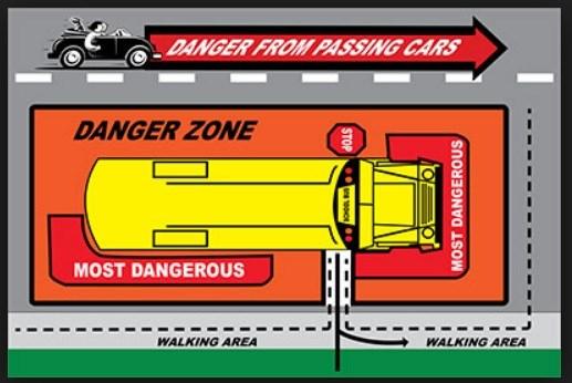 Stay Out of the Danger Zone!!! Follow these tips when getting off the school bus: Use the handrail.
