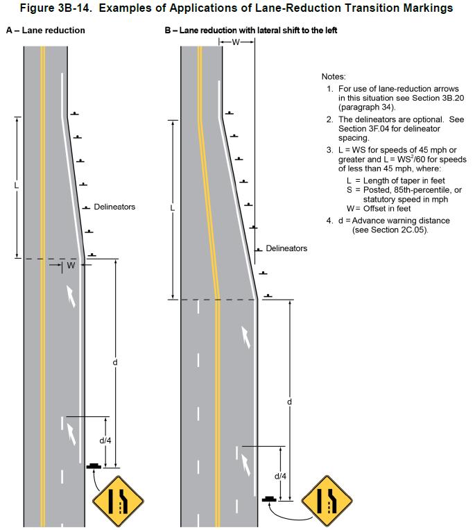 Pavement Marking Design Lane Reduction Markings OMUTCD Section 3B.