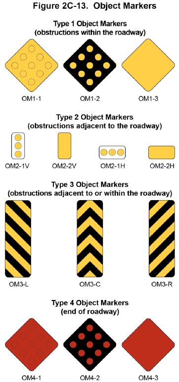 Object Marker Design Method of Measurement/Basis of Payment TEM Section 341-5 Calculated