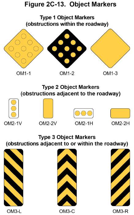 Object Marker Design and Placement Height OMUTCD