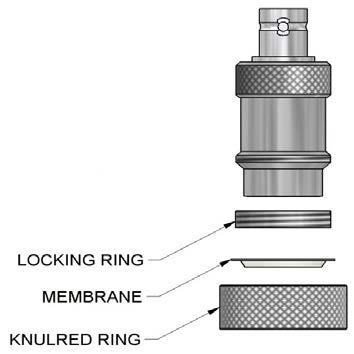 Please order membranes according to "Probe Size" as per the below table: LOCKING RING MEMBRANE KNURLED RING Probe size Size of head including Knurled Ring (approx.) Physical size of membrane (approx.