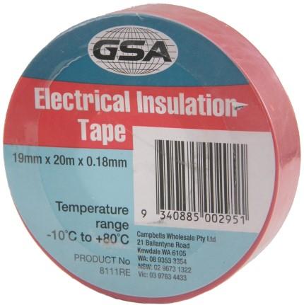 Ideal emergency tape for use in the home, garden, workshop, car, sport and