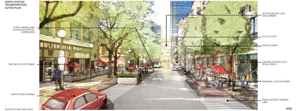 Parklets for Evolving the Streetscape Boston Garden Commercial