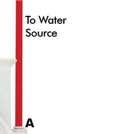 1) No Water at Dispensing Faucet - Water supply is off > Turn on the water supply, or open