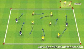 HOSPITAL TAG Each player has a ball within a defined area. Players dribble within the designated area while using their hands to tag the other players.