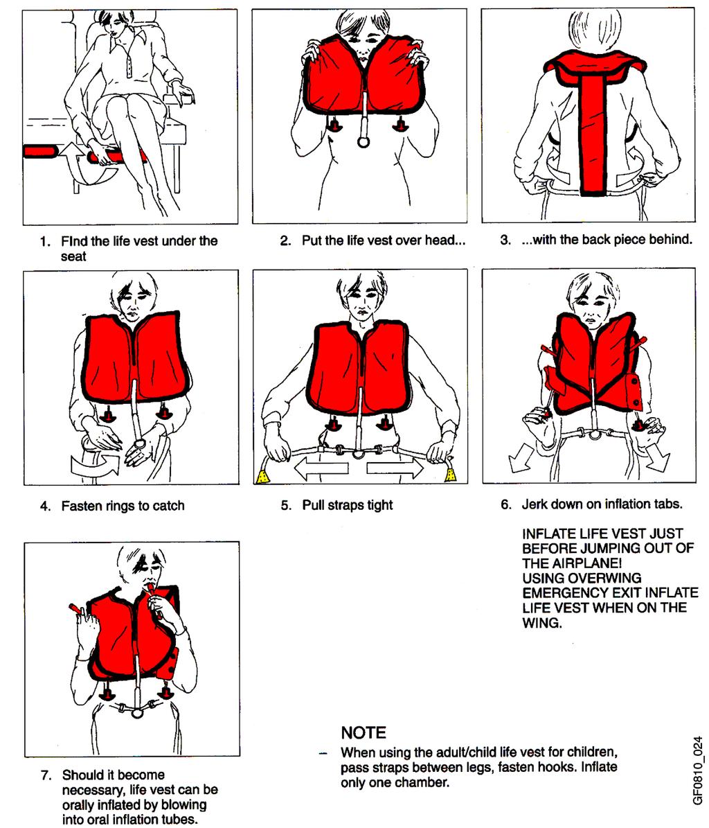 EMERGENCY EQUIPMENT LIFE VEST (CONT'D) To