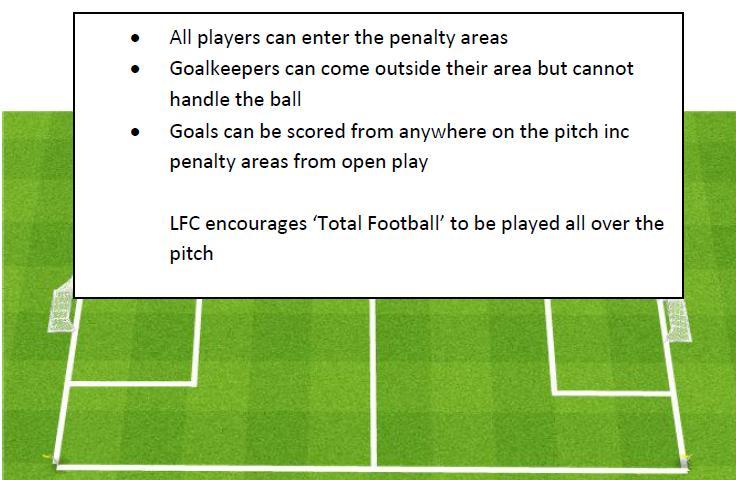 free kicks given against the defending side for infringements committed in or near the penalty area shall be taken from where the free kick was awarded.