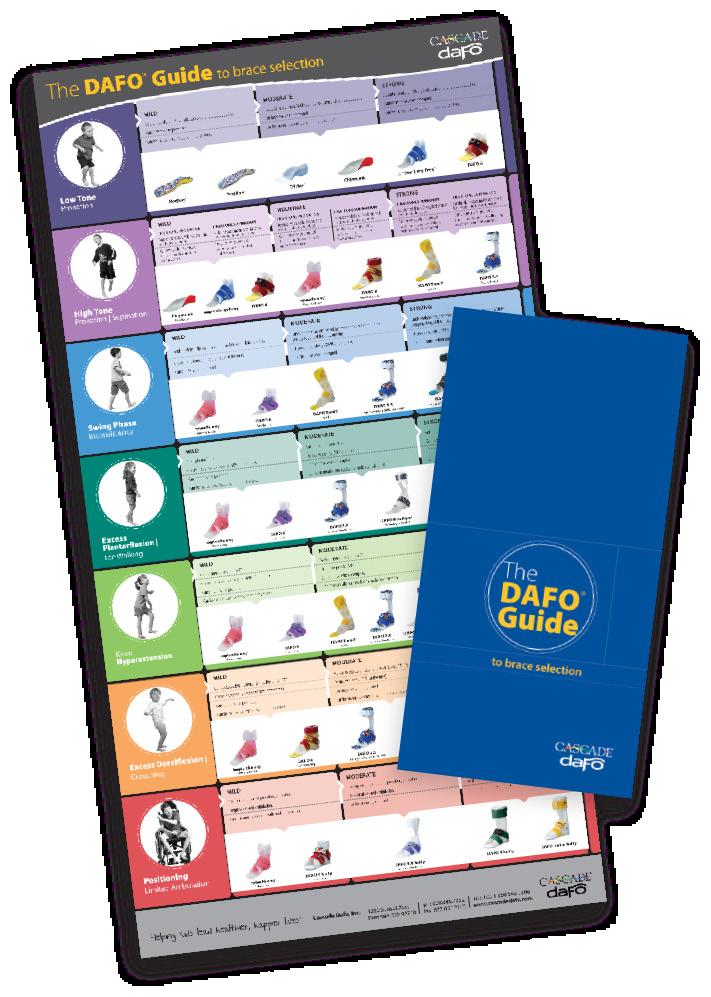 The DAFO Guide to Brace Selection Cascade Dafo believes.