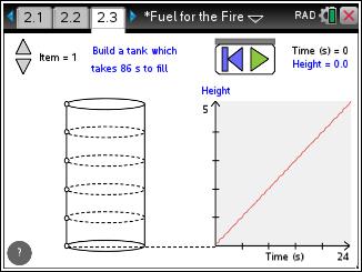 Move to page.3. 4. Use the points to manipulate the shape of the tank. Pay attention to how the rate of change of height of fuel in the tank changes as you make the tank different shapes.