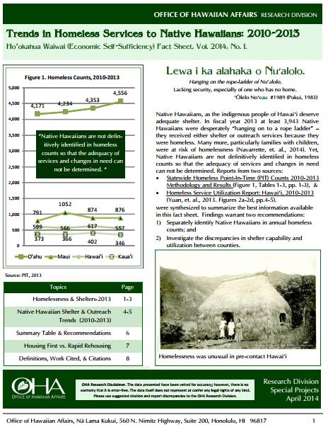 Trends in Homeless Services to Native Hawaiians: 2010-2013 (Fact Sheet) Comprehensive analysis of: 1.