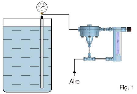 pressurized tanks (fig. 2), two probes are required. These are connected to a differential pressure gauge (or manometer) that indicates the height of the liquid in the tank.
