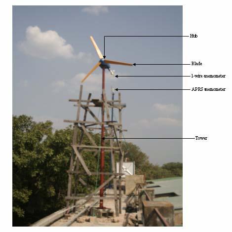 Mrslnd Press Journl of Americn Science 9;5(4):79 9 5. The Test Turbine The wind turbine under test is instlled on the roof top of University of Ilorin, Fculty of Engineering Centrl Workshop t bout 14.