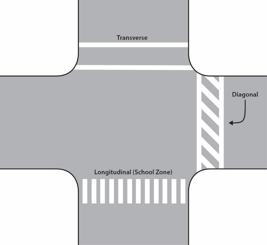 SHORT-TERM RECOMMENDATIONS The crossings at 425 West and 300 West both have sufficient pedestrian traffic to validate a red type crossing treatment, per NCHRP Report 562.