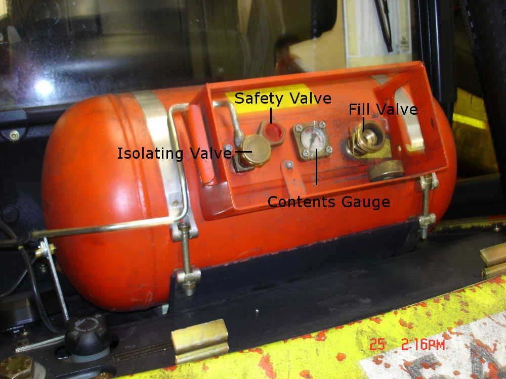 Multiple opening gas cylinder for