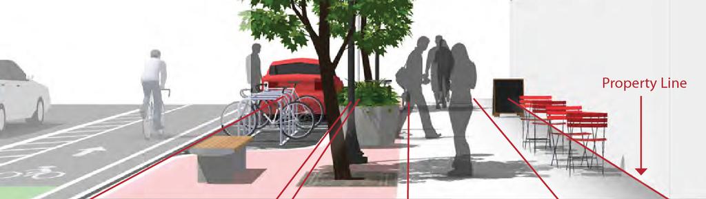 9.3 Sidewalks 9.3.1 Zones In The Sidewalk Corridor Figure 9-4. Parking Lane/ Enhancement Zone The parking lane can act as a flexible space to further buffer the sidewalk from moving traffic.