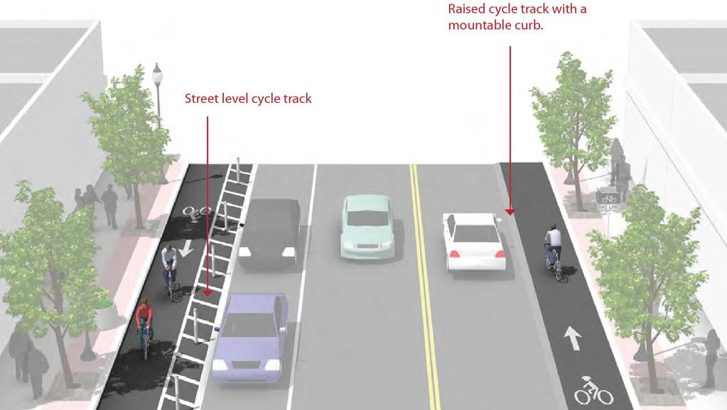 9.11.1.2.2 In situations where on-street parking is allowed, cycle tracks shall be located between the parking lane and the sidewalk (in contrast to bike lanes). 9.11.1.3 Discussion - Sidewalks or other pedestrian facilities should not be narrowed to accommodate the cycle track as pedestrians will likely walk on the cycle track if sidewalk capacity is reduced.