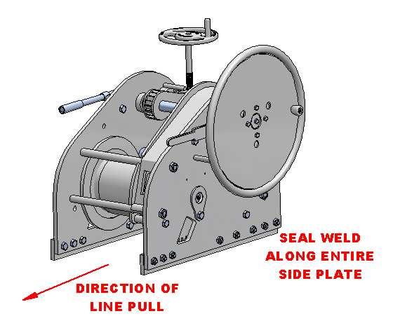 1. INSTALLATION 1.1. All winches must be installed on flat, rigid and non-slippery surfaces.